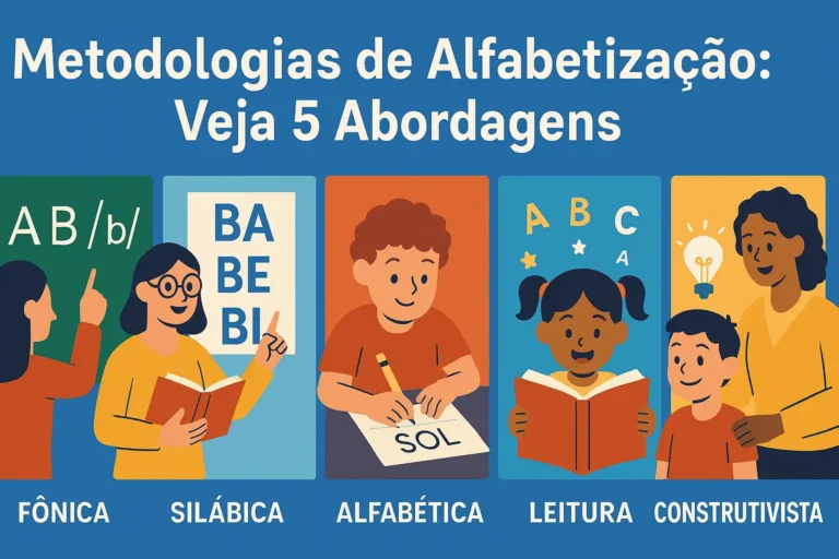 Metodologias de Alfabetização: Veja 5 Abordagens